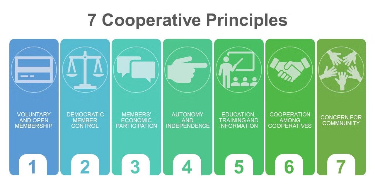 7 Cooperative Principles